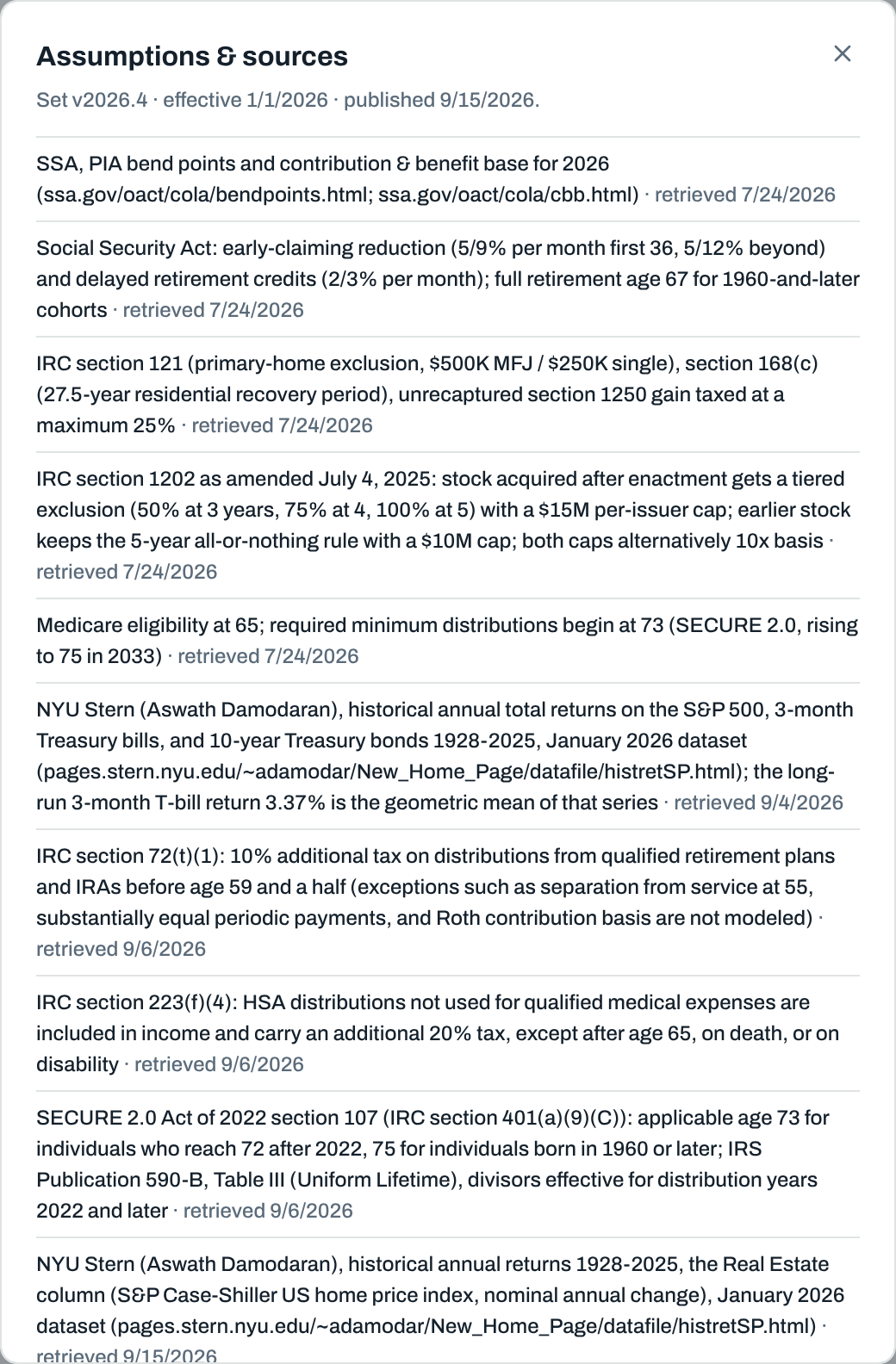 The in-app Assumptions & sources register, set v2026.4: SSA bend points with ssa.gov citations and retrieval dates, IRC sections 121, 168(c), 1250, 1202 and 72(t), the SECURE 2.0 RMD ages and the IRS Uniform Lifetime Table, Medicare age, and the NYU Stern 1928–2025 dataset for the S&P 500, 3-month Treasury bills, 10-year Treasury bonds and home prices, with version history (v2026.1 through v2026.4)